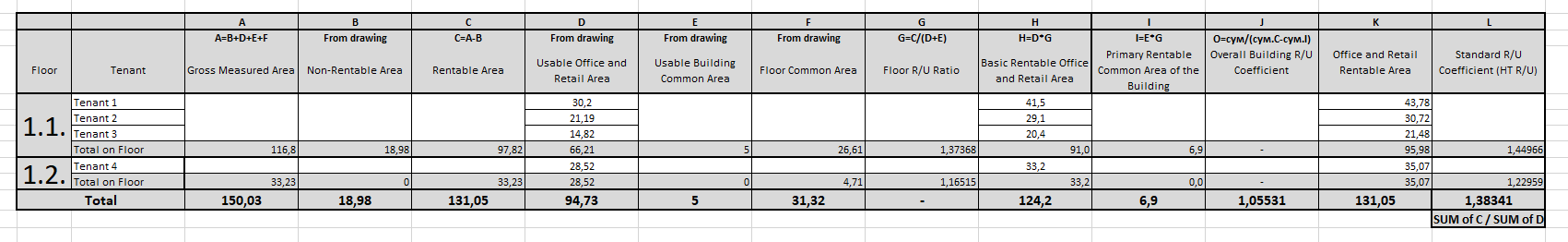 Excel: area split into two zones