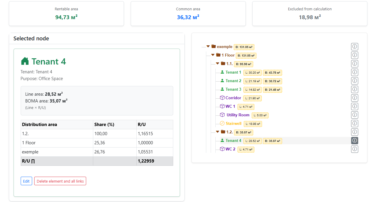 Tenant 4 — separate R/U coefficient